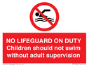 no-lifeguard-on-dutychildren-should-not-swim-without-adult-supervision~